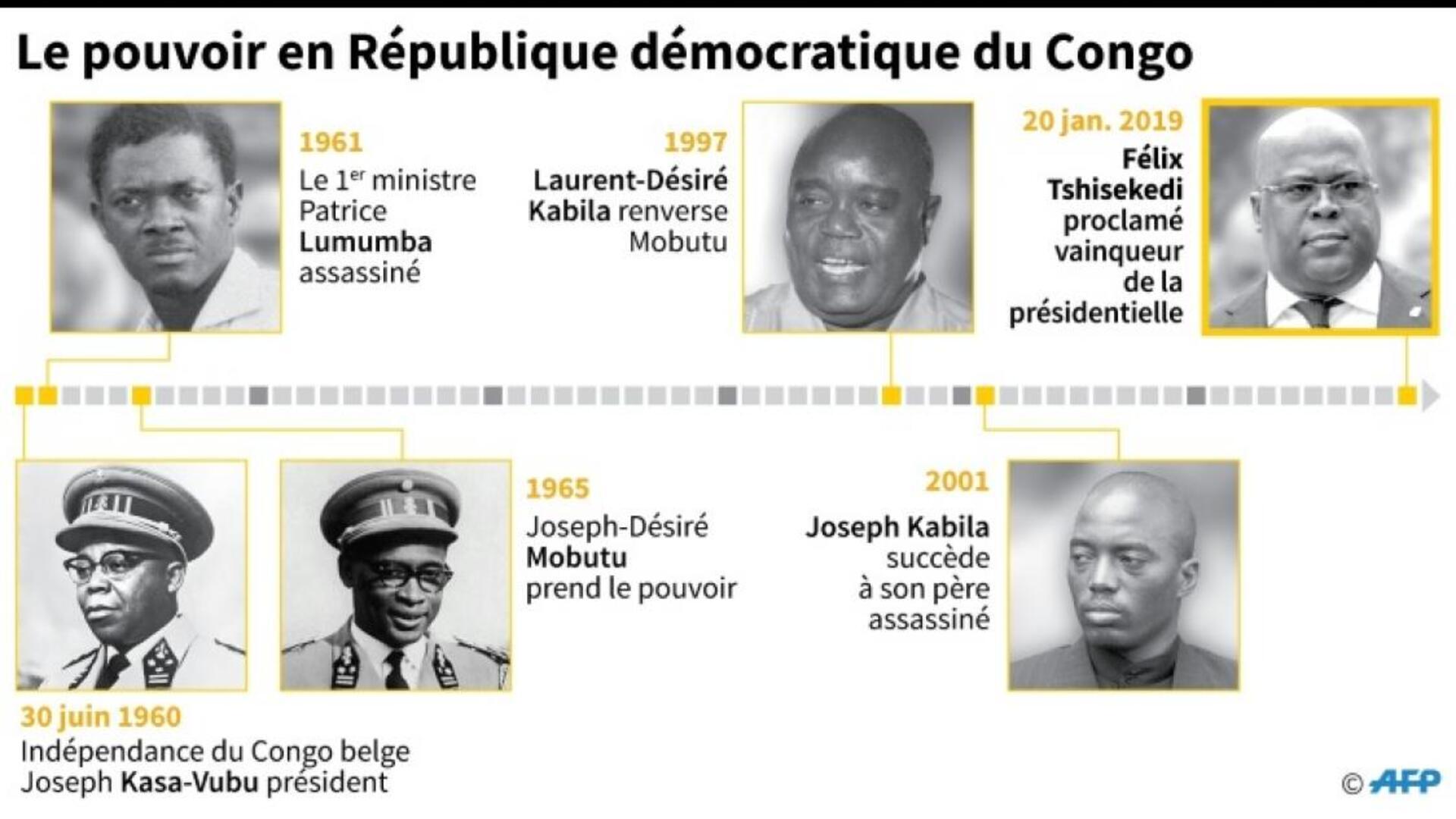 rdc